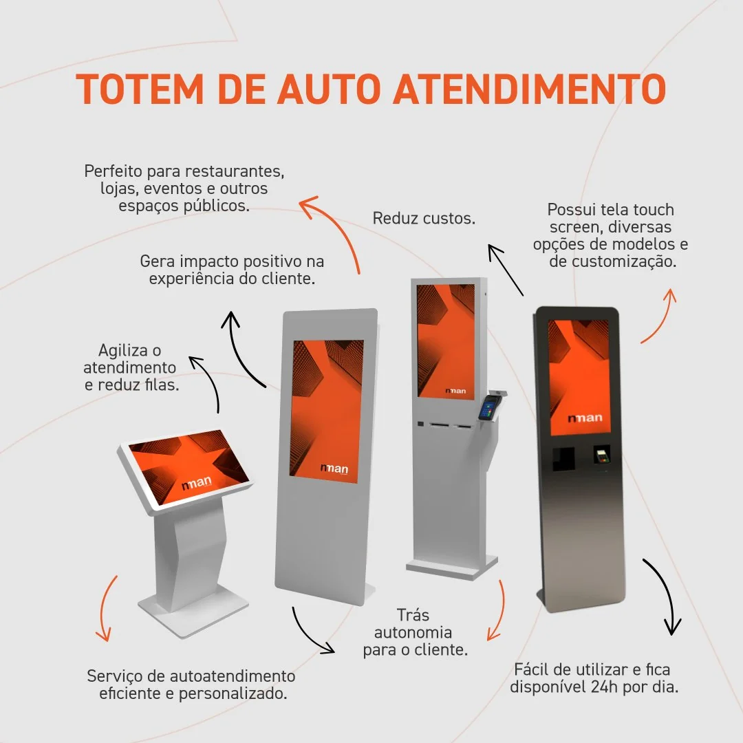 NMAN, post de conteúdo 5