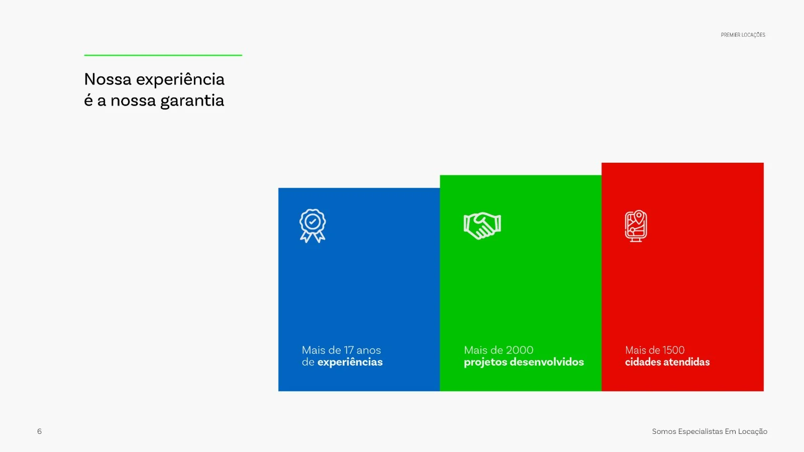 Premier Locações, apresentação institucional 2025, página 07