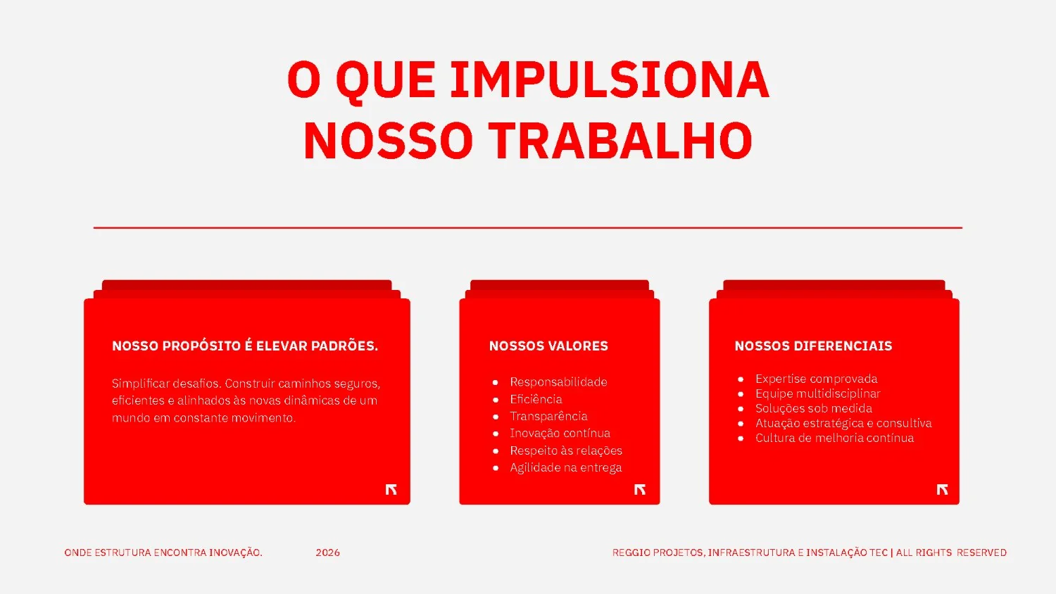 Reggio, apresentação institucional