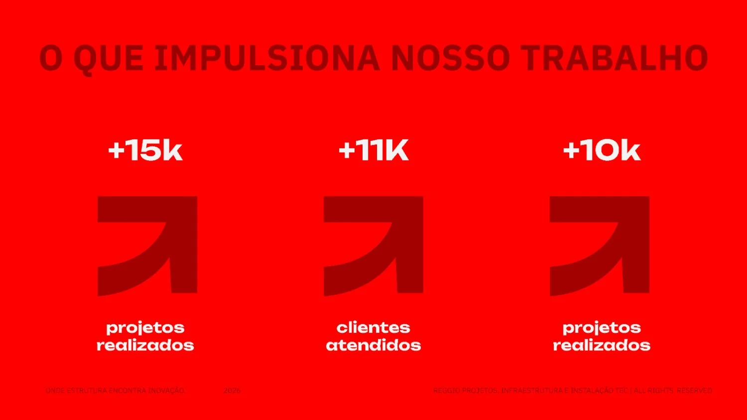 Reggio, apresentação institucional