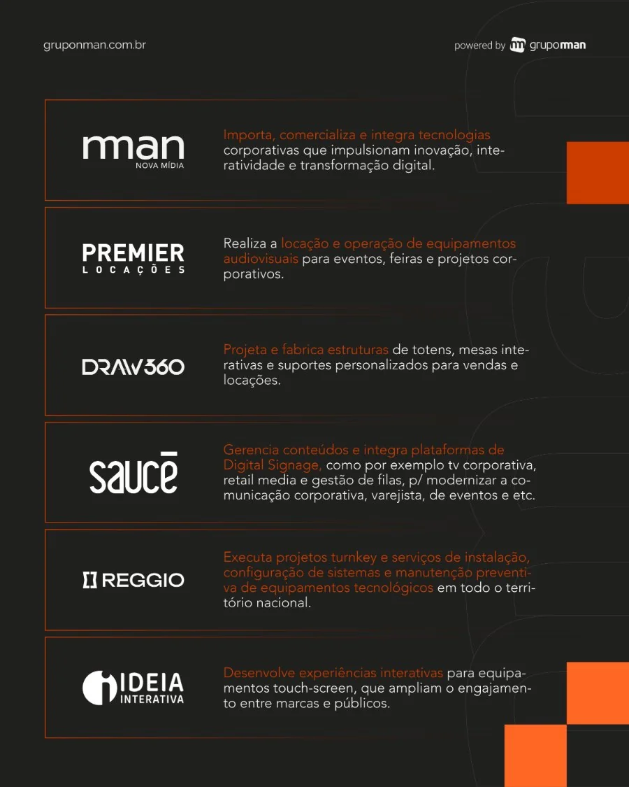 Grupo NMAN, social media 2026, peça 3