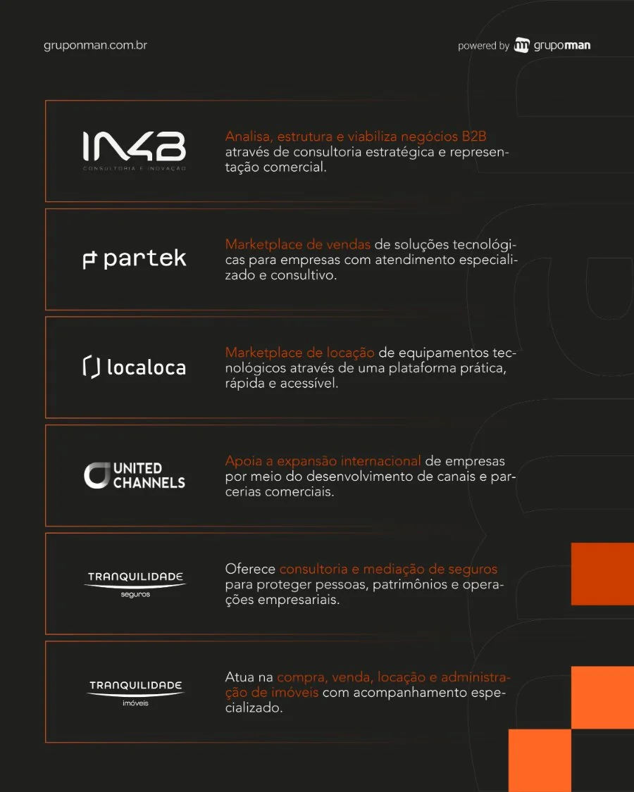 Grupo NMAN, social media 2026, peça 4